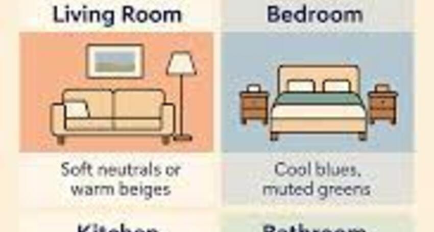 How to Choose the Right Paint Finish for Each Room